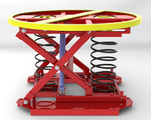 pallet positioners - ergonomic products